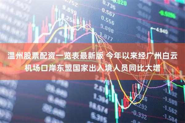 温州股票配资一览表最新版 今年以来经广州白云机场口岸东盟国家出入境人员同比大增