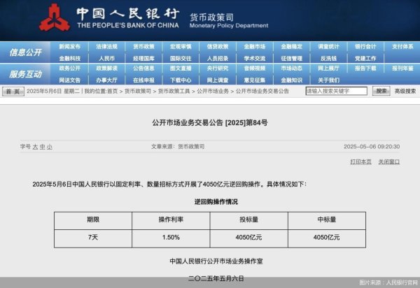 股票配资官网技巧 逆回购单周到期规模升至历史高位，资金面怎么走？如何影响债市？